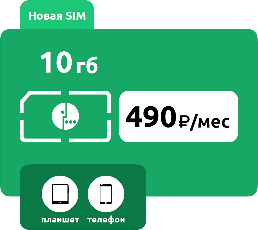 Безлимитный Мегафон 450 руб/мес. + 1600 мин