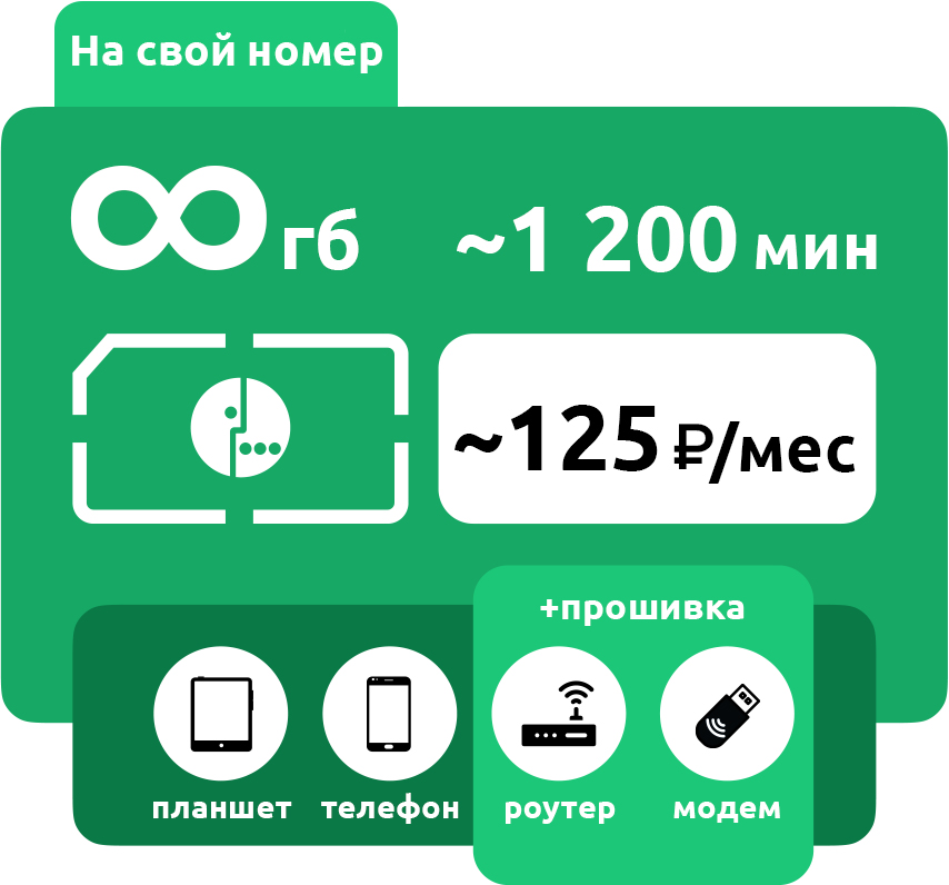 Тариф Мегафон Пума: купить с доставкой по России в интернет-магазине