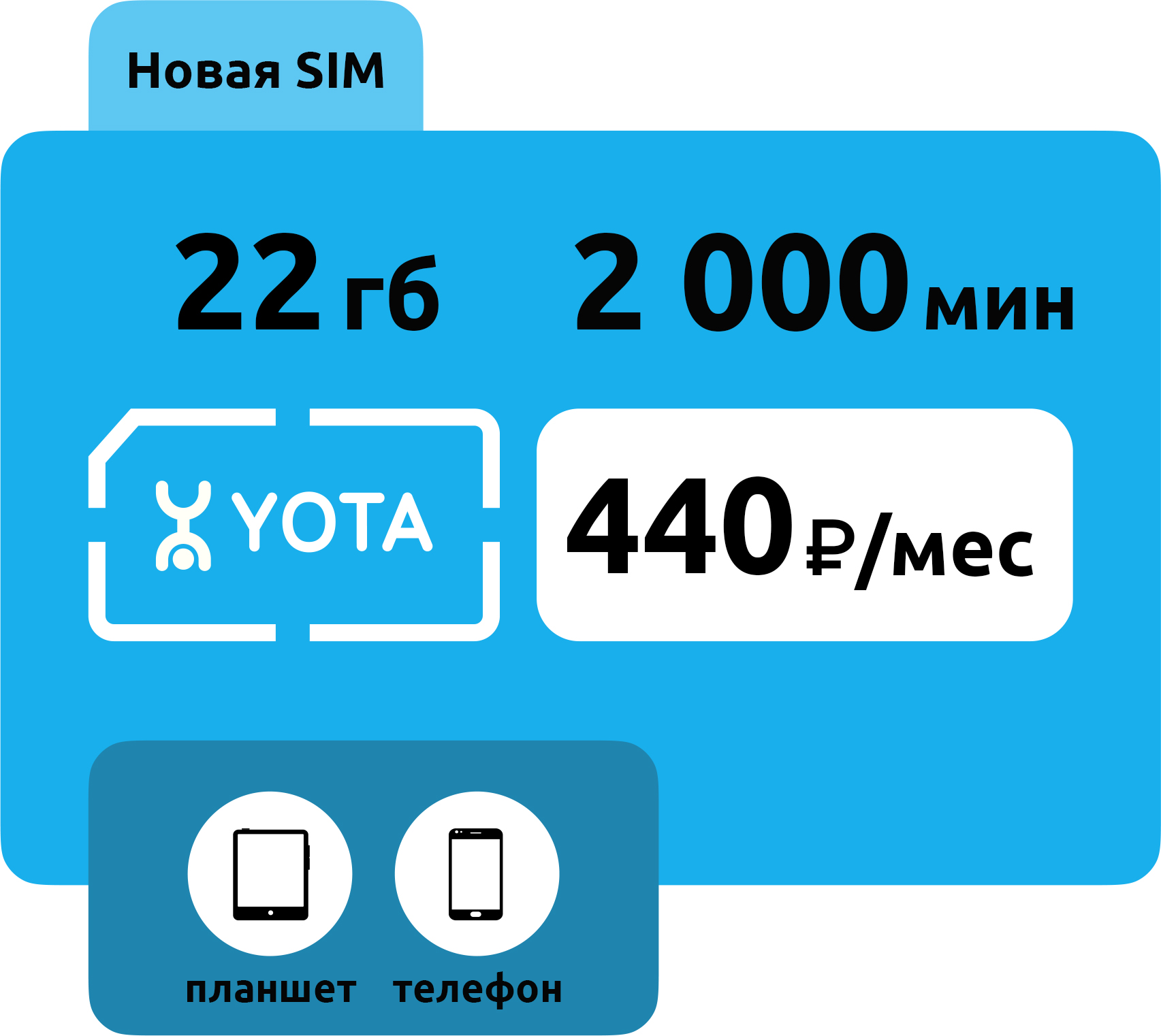 SIM-карта Yota 440 руб/месяц (22 ГБ)