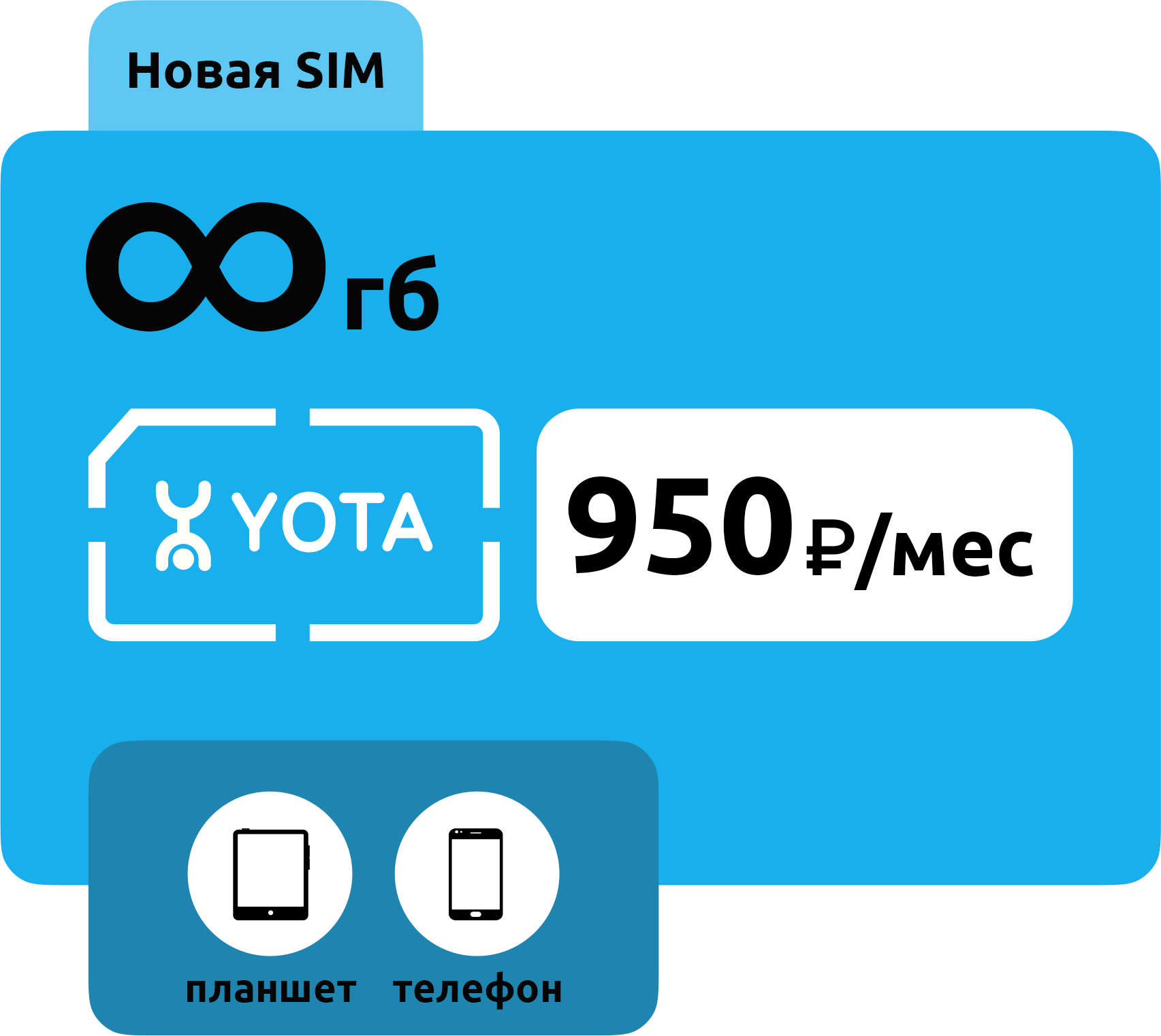SIM-карта Yota 950