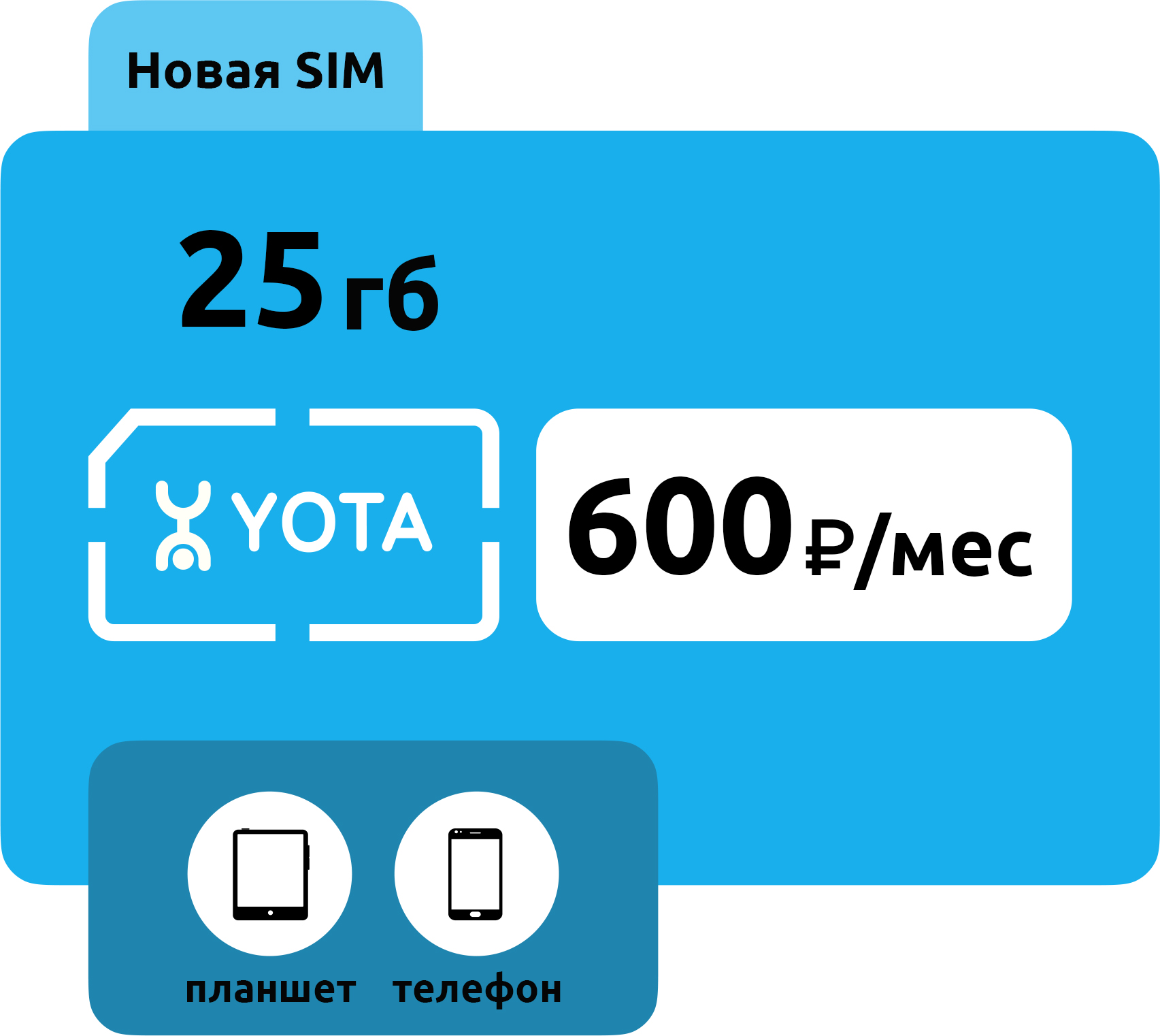 SIM-карта Yota 50 ГБ