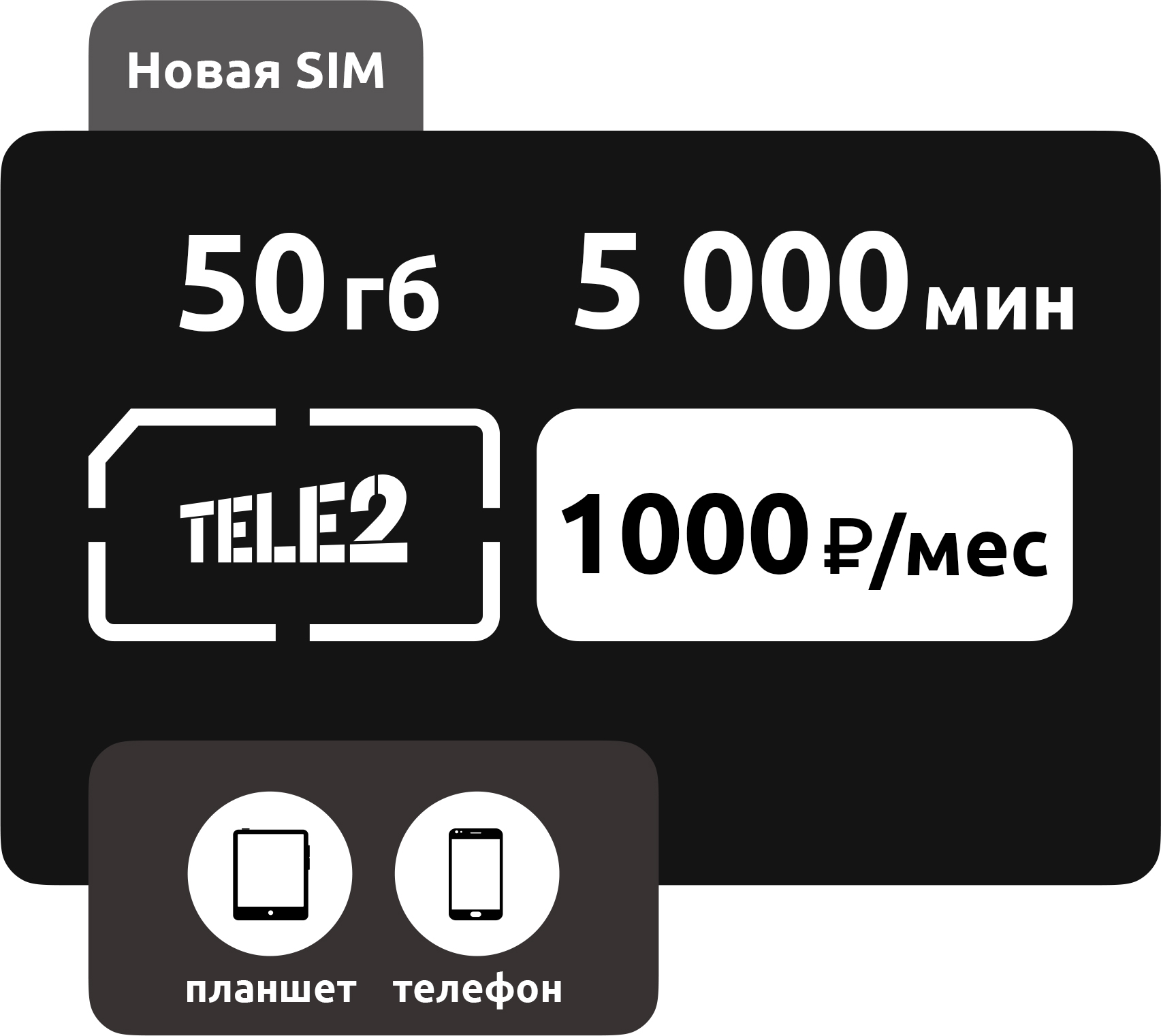SIM карта теле2. Домашний интернет теле2. Сколько стоит SIM-карта tele2. Какие есть тарифы на теле2. Как активировать сим теле2 на телефоне новую